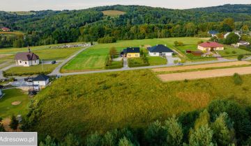 Działka budowlana Zabratówka