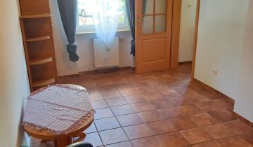 Mieszkanie 2-pokojowe Wrocław Śródmieście, ul. Bolesława Prusa