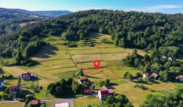 Działka rolno-budowlana Lachowice