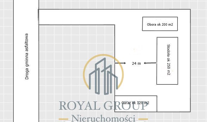 Działka budowlana Czerwonka-Gozdów. Zdjęcie 8