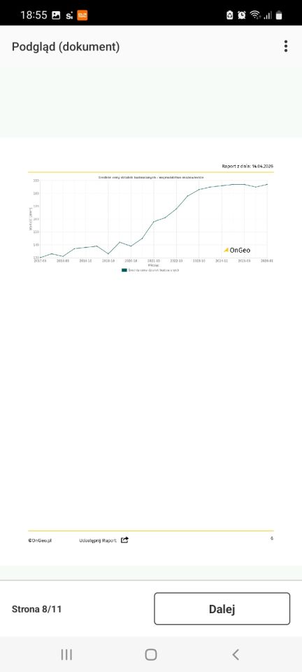 Działka budowlana Nowe Mostki. Zdjęcie 13