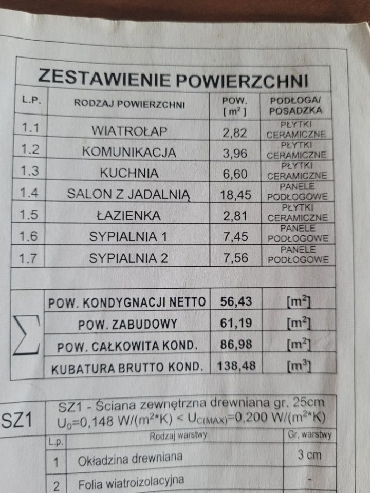 dom wolnostojący Rokiciny Podhalańskie. Zdjęcie 3