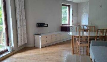 Mieszkanie 2-pokojowe Gdańsk Śródmieście, ul. Pohulanka