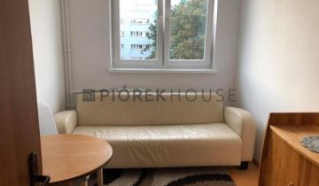 Mieszkanie 2-pokojowe Warszawa Mokotów, al. Lotników
