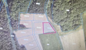 Działka budowlana Ubocze