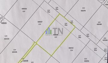 Działka budowlana Dobrzyń