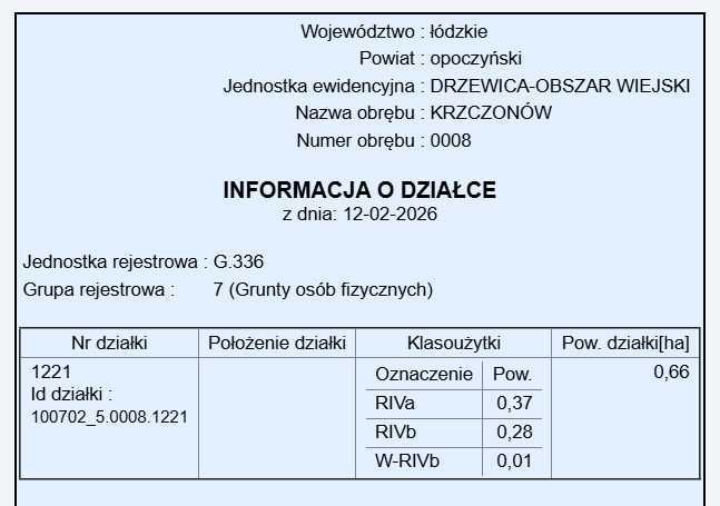 Działka rolno-budowlana Krzczonów. Zdjęcie 3