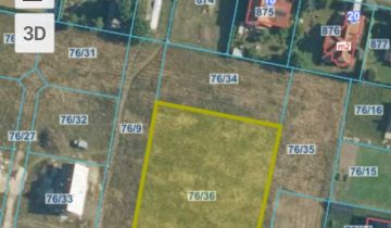 Działka inna Kruszyn, Szmaragdowa