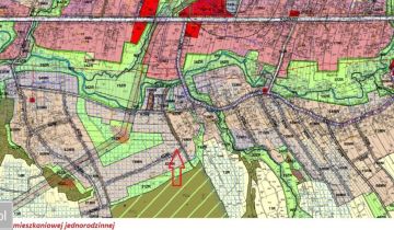 Działka budowlana Rudnik
