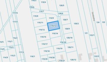 Działka budowlana Piotrków Trybunalski