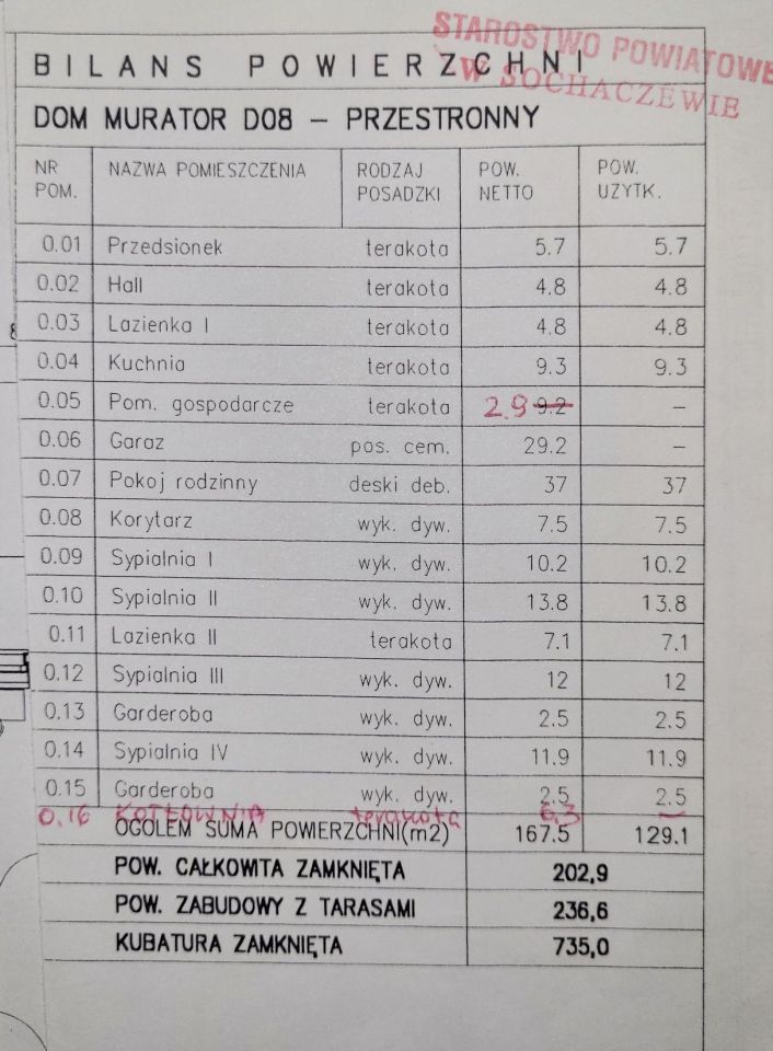 dom wolnostojący Helenka. Zdjęcie 2
