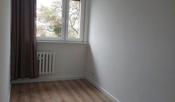 Mieszkanie 2-pokojowe Śrem