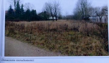 Działka rolna Węże