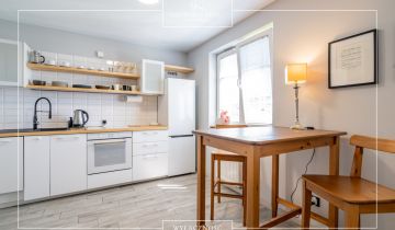 Mieszkanie 2-pokojowe Poznań Górczyn, ul. Stanisława Knapowskiego