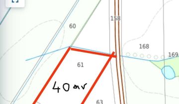 Działka rolno-budowlana Rybnik