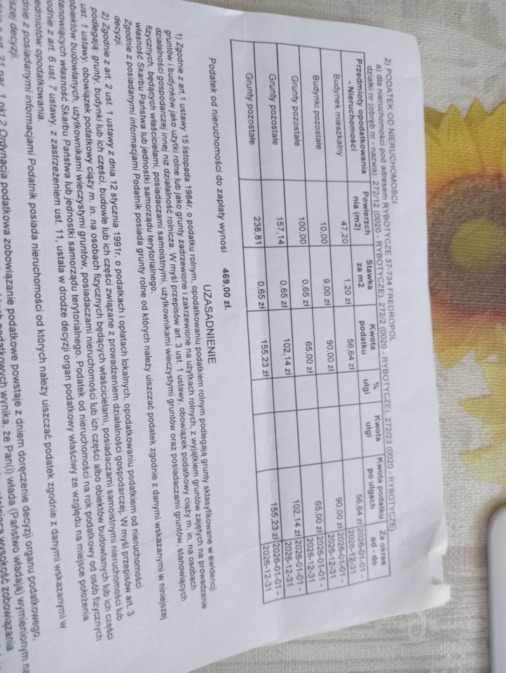 Mieszkanie 2-pokojowe Rybotycze Polska Ulica. Zdjęcie 4