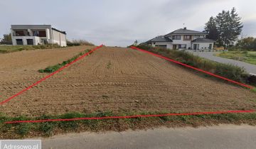Działka budowlana Dąbrowica