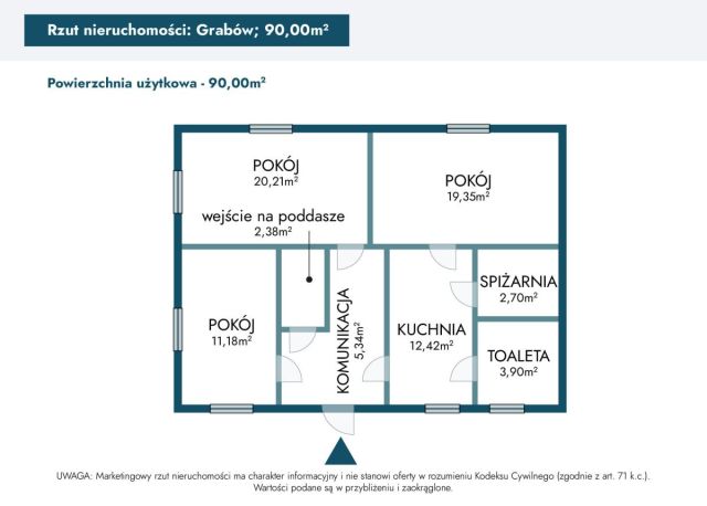 dom wolnostojący, 3 pokoje Grabówie. Zdjęcie 14