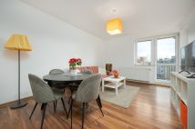 Mieszkanie 2-pokojowe Łódź, ul. Pabianicka