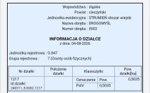 Działka rolna Drogomyśl Dębina, Dębina, Słoneczna. Zdjęcie 3