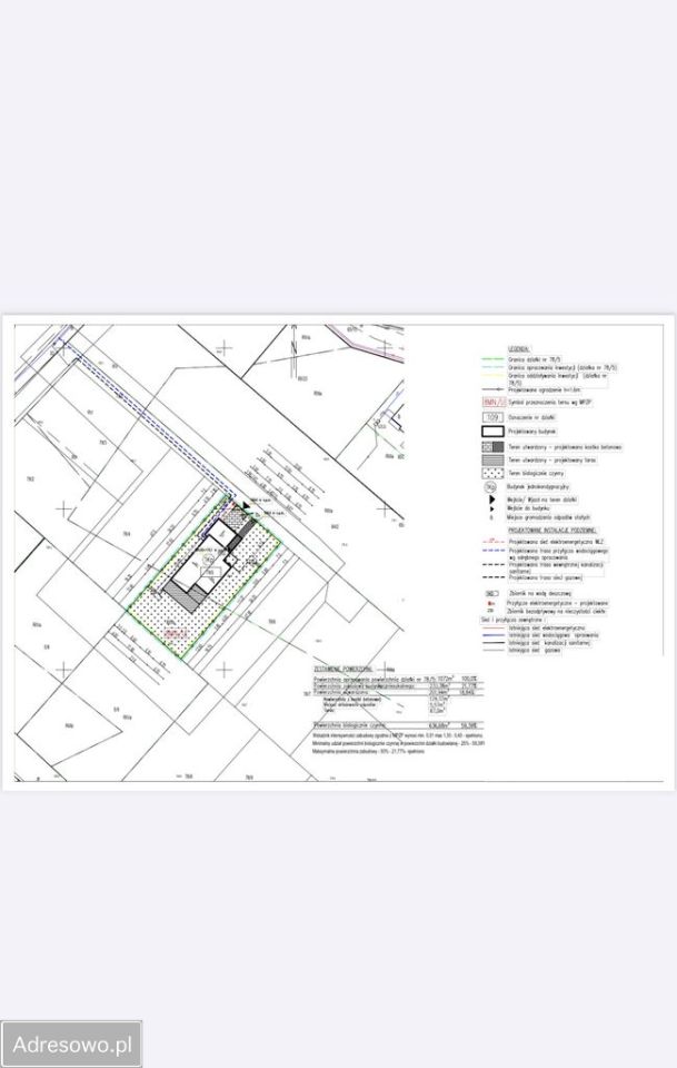 Działka budowlana Syców, ul. Bolesława Szczodrego. Zdjęcie 4