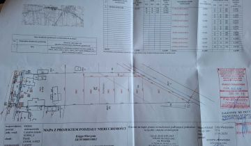 Działka budowlana Lututów, ul. Słoneczna