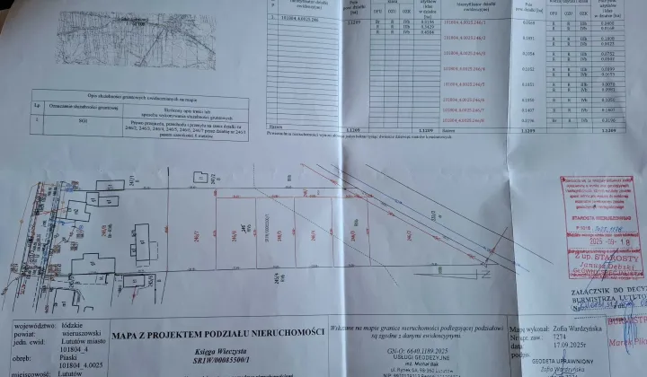 Działka budowlana Lututów, ul. Słoneczna