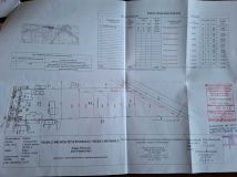Działka budowlana Lututów, ul. Słoneczna