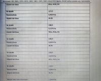 Działka rolno-budowlana Natolin. Zdjęcie 4