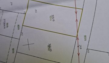 Działka budowlana Domatówko