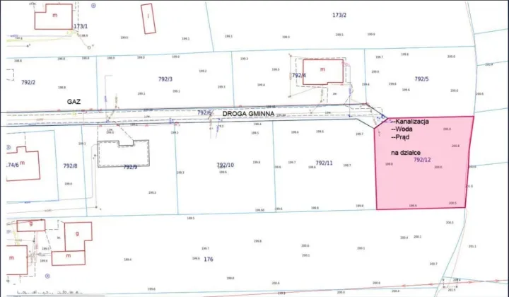 Działka budowlana Kokotów Za Koleją