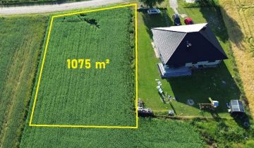 Działka budowlana Srocko Małe