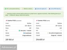 Działka budowlana Skrzyszów. Zdjęcie 1