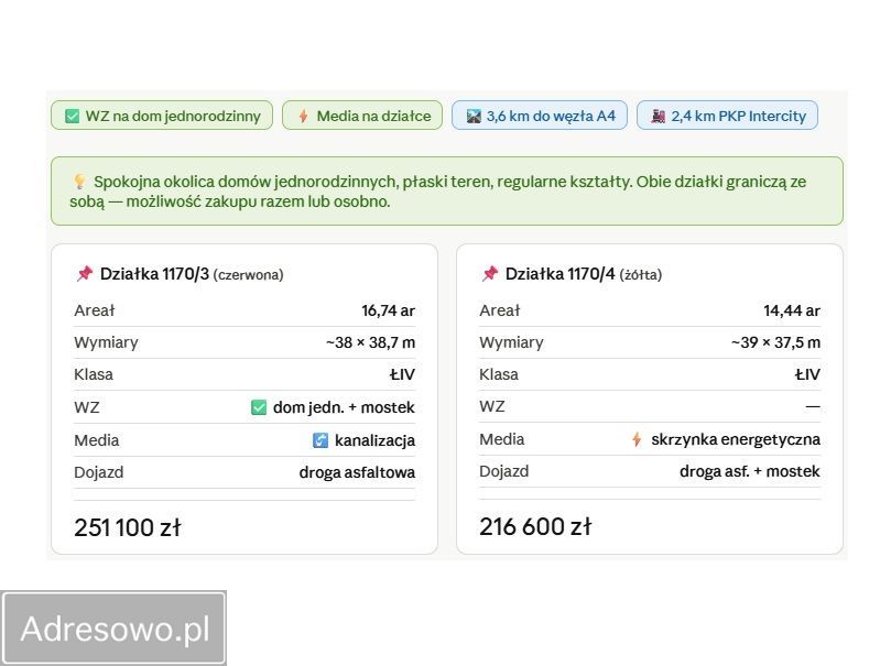 Działka budowlana Skrzyszów. Zdjęcie 2