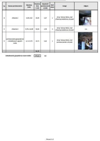 dom wolnostojący, 10 pokoi Jaźwina. Zdjęcie 84