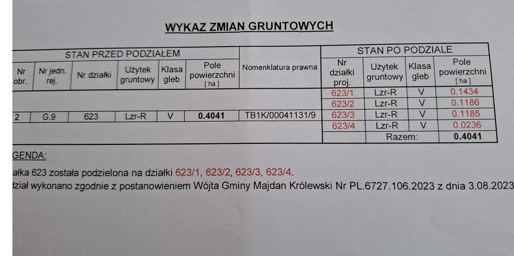 Działka budowlana Huta Komorowska Dołek. Zdjęcie 4