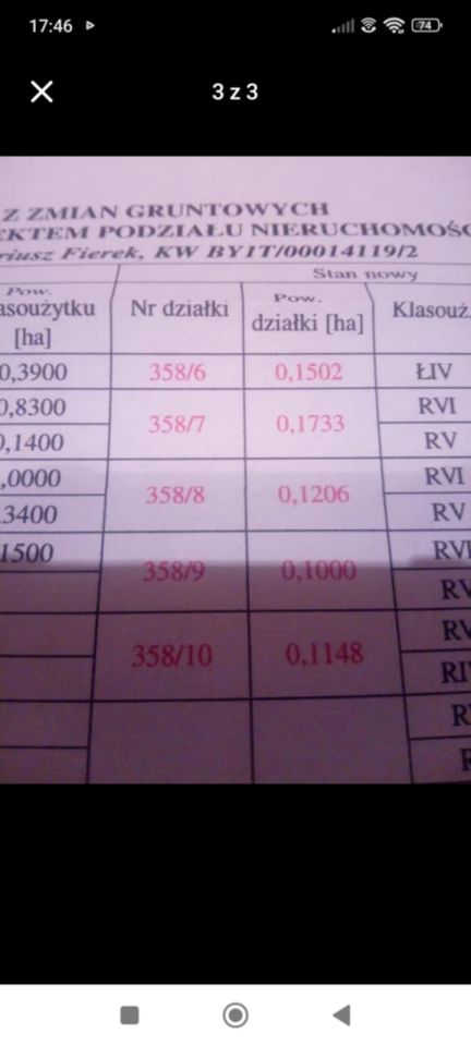 Działka rolno-budowlana Żalno, ul. Dworcowa. Zdjęcie 2