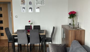 Mieszkanie 2-pokojowe Błonie