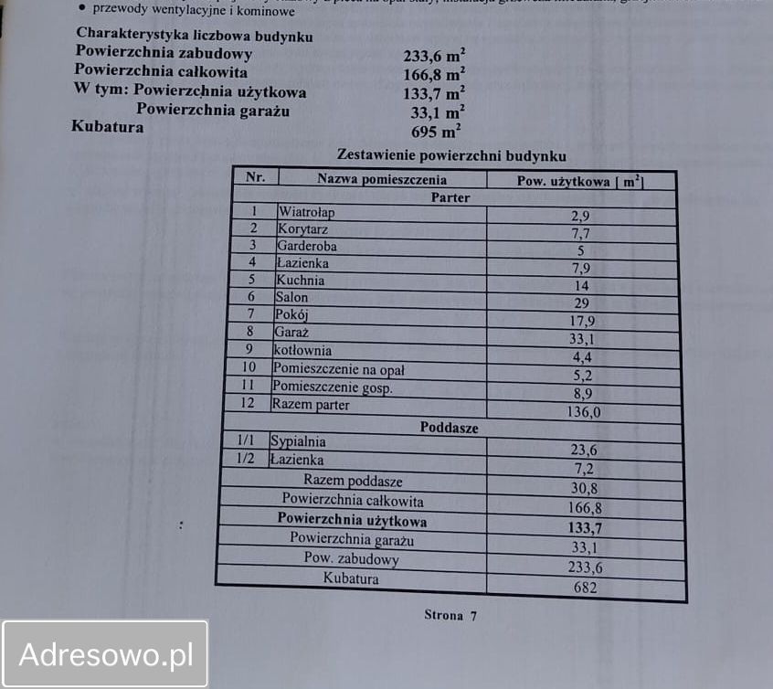 dom wolnostojący, 4 pokoje Stara Pasłęka. Zdjęcie 17