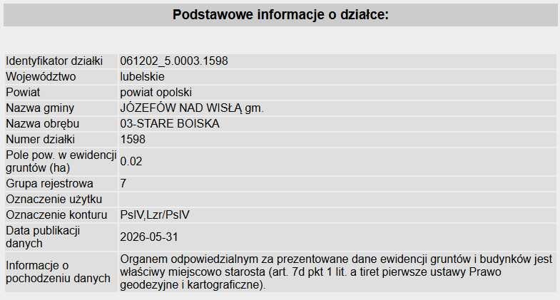 Działka rolna Stare Boiska. Zdjęcie 2