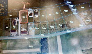 Działka budowlana Biała Woda