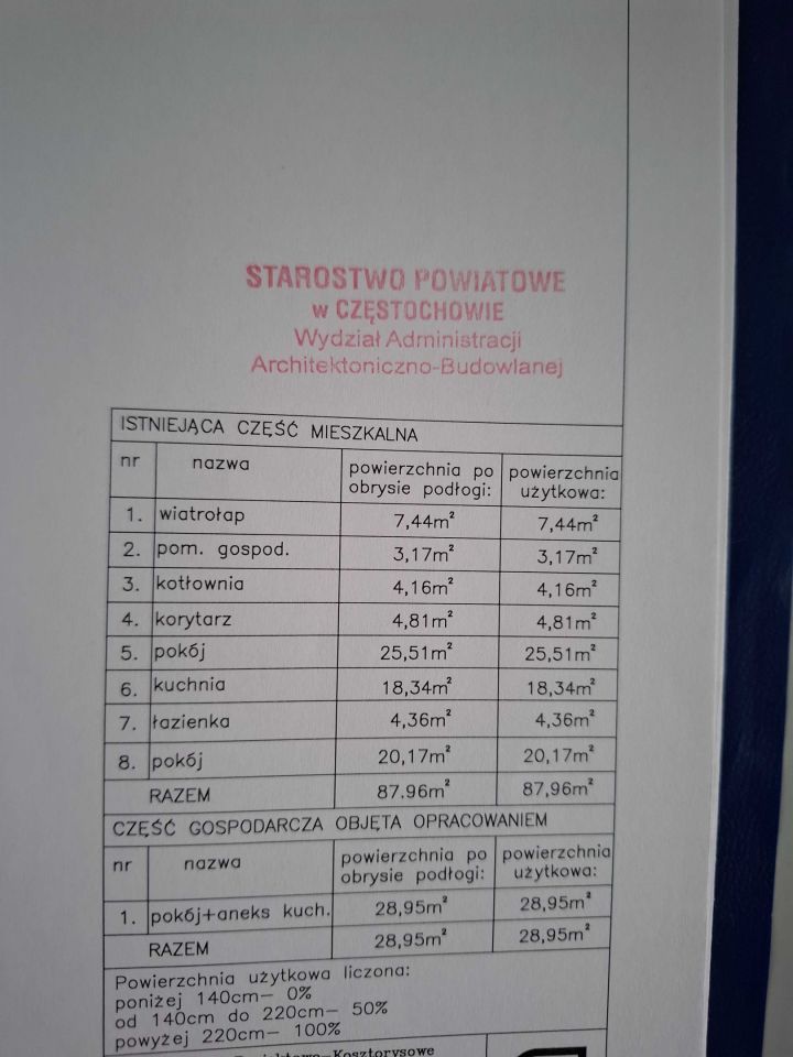 gospodarstwo Dąbrowa Zielona. Zdjęcie 5