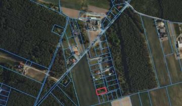 Działka budowlana Wiktorowo