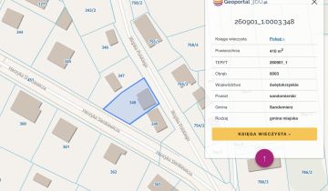 Działka inwestycyjna Sandomierz Stare Miasto, ul. Wojska Polskiego