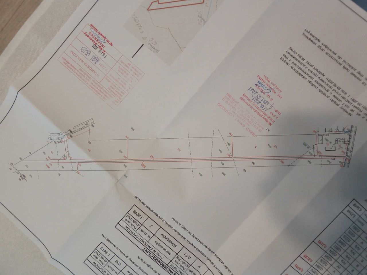 Działka budowlana Wielebnów. Zdjęcie 3