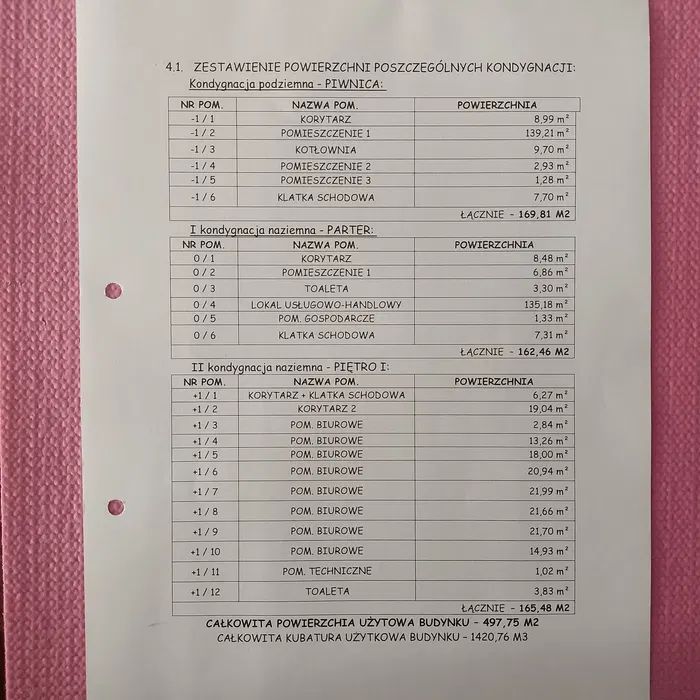 Nieruchomość komercyjna Tarnobrzeg. Zdjęcie 5