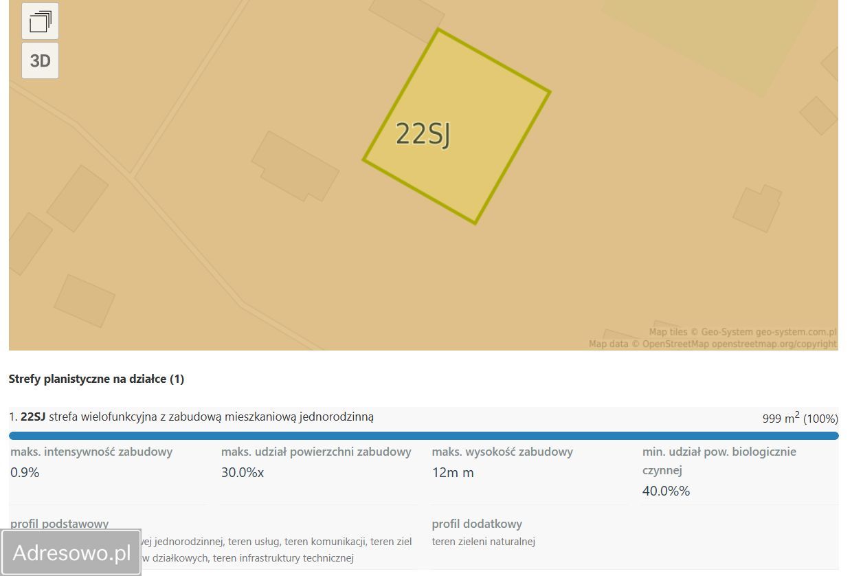 Działka budowlana Włynkowo. Zdjęcie 2
