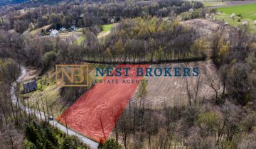 Działka inwestycyjna Młodziejowice