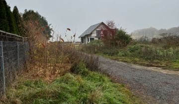 Działka budowlana Czerniec