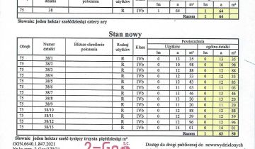 Działka budowlana Wirwilty